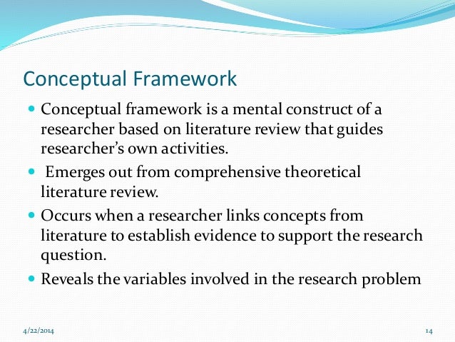 Literature review framework