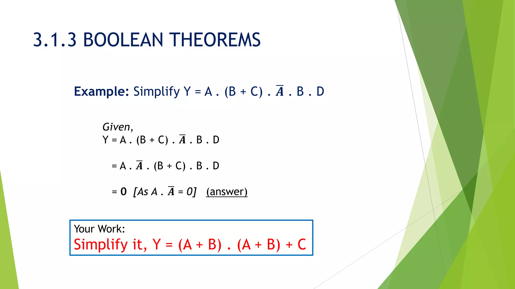 3.1.3 BOOLEAN THEOREMS
Example: Simplify Y = A . (B + C) . ഥ𝑨 . B . D
Given,
Y = A . (B + C) . ഥ𝑨 . B . D
= A . ഥ𝑨 . (B + C) . B . D
= 0 [As A . ഥ𝑨 = 0] (answer)
Your Work:
Simplify it, Y = (A + B) . (A + B) + C
 