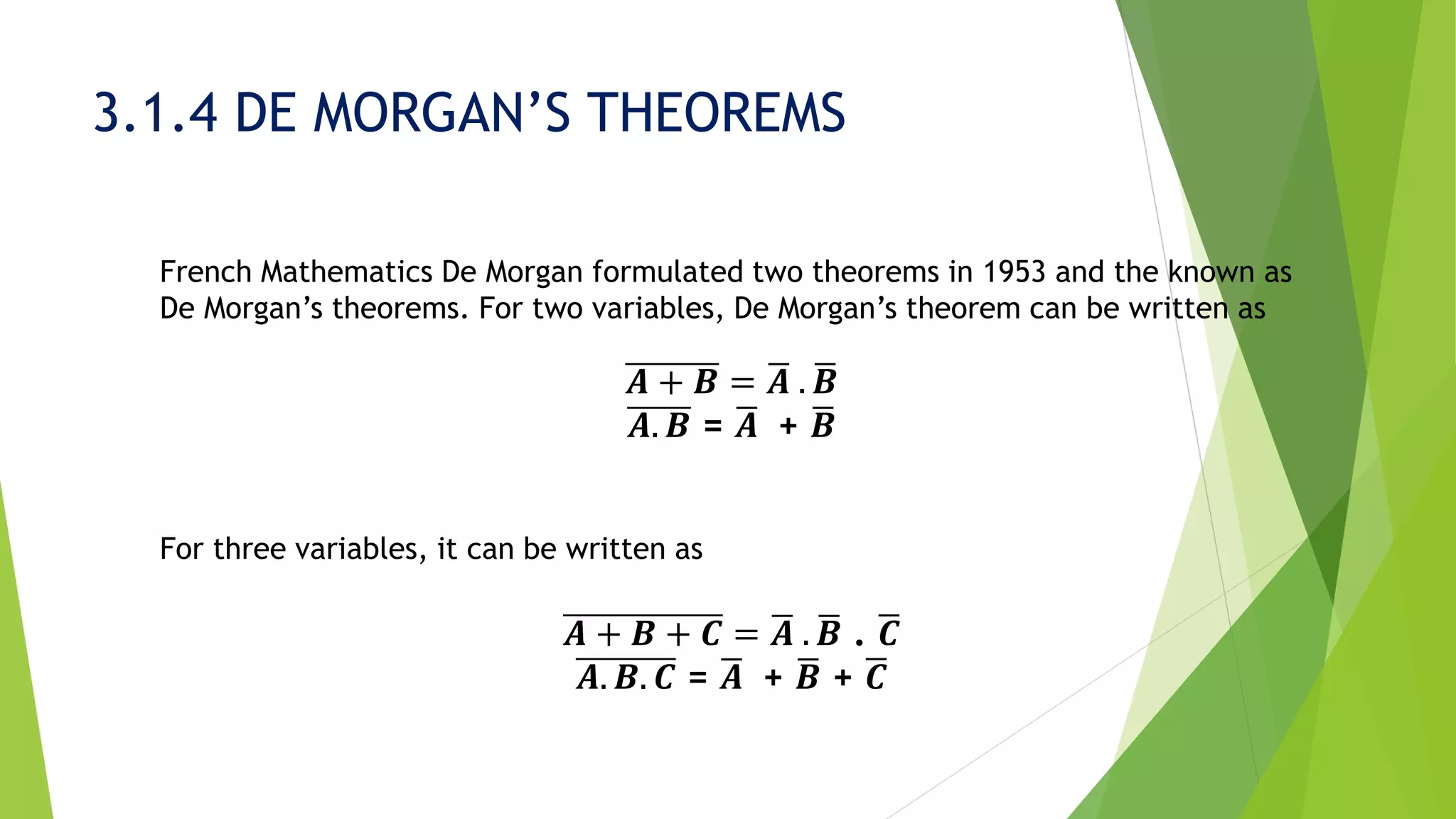 3.1.4 DE MORGAN’S THEOREMS
French Mathematics De Morgan formulated two theorems in 1953 and the known as
De Morgan’s theorems. For two variables, De Morgan’s theorem can be written as
𝑨 + 𝑩 = ഥ𝑨 . ഥ𝑩
𝑨. 𝑩 = ഥ𝑨 + ഥ𝑩
For three variables, it can be written as
𝑨 + 𝑩 + 𝑪 = ഥ𝑨 . ഥ𝑩 . ഥ𝑪
𝑨. 𝑩. 𝑪 = ഥ𝑨 + ഥ𝑩 + ഥ𝑪
 