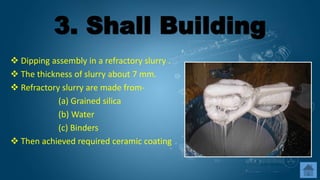 3. Shall Building
 Dipping assembly in a refractory slurry .
 The thickness of slurry about 7 mm.
 Refractory slurry are made from-
(a) Grained silica
(b) Water
(c) Binders
 Then achieved required ceramic coating
 