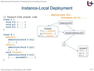 Instance-Local Deployment // CaesarJ-like pseudo code class C { void f() { ... } void g() { ... } void h() { ... } } class A { before(): execution(void C.f()) { ... } after(): execution(void C.g()) { ... } void  around(): execution(void C.h()) { ... proceed(); ... } } ... deploy(new A(), instance-of-C); ... actual-C f = ( ... ) g = ( ... ) h = ( ... ) C instance-of-C actual-instance-of-C A-proxy f = ( ...;  resend  ) g = (  resend;  ... ) h = ( ...;  resend;  ... ) 