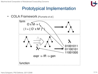 Prototypical Implementation COLA Framework  [Piumarta  et al. ] 