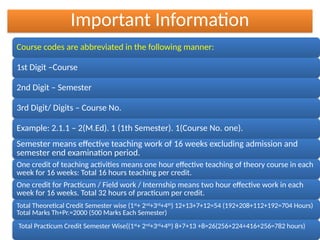Important Information
Course codes are abbreviated in the following manner:
1st Digit –Course
2nd Digit – Semester
3rd Digit/ Digits – Course No.
Example: 2.1.1 – 2(M.Ed). 1 (1th Semester). 1(Course No. one).
Semester means effective teaching work of 16 weeks excluding admission and
semester end examination period.
One credit of teaching activities means one hour effective teaching of theory course in each
week for 16 weeks: Total 16 hours teaching per credit.
One credit for Practicum / Field work / Internship means two hour effective work in each
week for 16 weeks. Total 32 hours of practicum per credit.
Total Theoretical Credit Semester wise (1st
+ 2nd
+3rd
+4th
) 12+13+7+12=54 (192+208+112+192=704 Hours)
Total Marks Th+Pr.=2000 (500 Marks Each Semester)
Total Practicum Credit Semester Wise((1st
+ 2nd
+3rd
+4th
) 8+7+13 +8=26(256+224+416+256=782 hours)
 