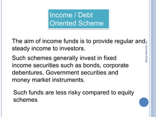 GROWTH IN ASSETS UNDER MANAGEMENTby: Gurmeet Singh