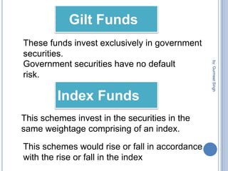 Schemes according to Maturity PeriodA mutual fund scheme can be classified into open-ended scheme or close-ended scheme depending on its maturity period. Open-ended Fund An open-ended Mutual fund is one that is available for subscription and repurchase on a continuous basis. These Funds do not have a fixed maturity period. close-ended Fund A close-ended Mutual fund has a stipulated maturity period e.g. 5-7 years. The fund is open for subscription only during a specified period at the time of launch of the scheme. by: Gurmeet Singh