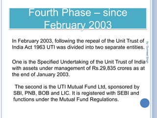 What Is Mutual Fund?A Mutual Fund is a trust that pools together the savings of a number of investors who share a common financial goal. The money thus collected is then invested in capital market instruments such as shares, debentures and other securities. by: Gurmeet Singh