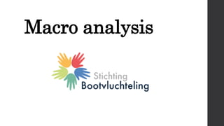 Macro analysis
 