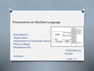 Presentation on Machine Language
Submitted to
Bijeta Mam.
Department of Computer science
Prime College
Nayabazar,ktm
Submitted by
Sundar
Acharya
CSIT. 1st
sem
 