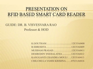 PRESENTATION ON
RFID BASED SMART CARD READER
GUIDE: DR. B. VISVESVARA RAO
Professor & HOD
K.GOUTHAM……………….................12E35A0408
B.SHRESHTA………………………….12E35A0409
MUDDAM PRASAD…………………..12E35A0411
DESIREDDY SNEHALATHA ..............12E35A0412
KANUGANTI CHANDRA MOULI ….12E35A0413
CHILUMULA VAMSI KRISHNA…….07E31A0416
 