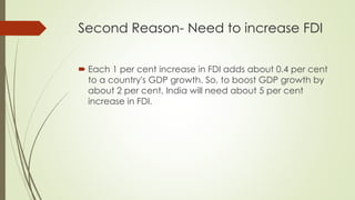 Second Reason- Need to increase FDI
 Each 1 per cent increase in FDI adds about 0.4 per cent
to a country's GDP growth. So, to boost GDP growth by
about 2 per cent, India will need about 5 per cent
increase in FDI.
 