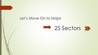 Let’s Move On to Major
25 Sectors
 