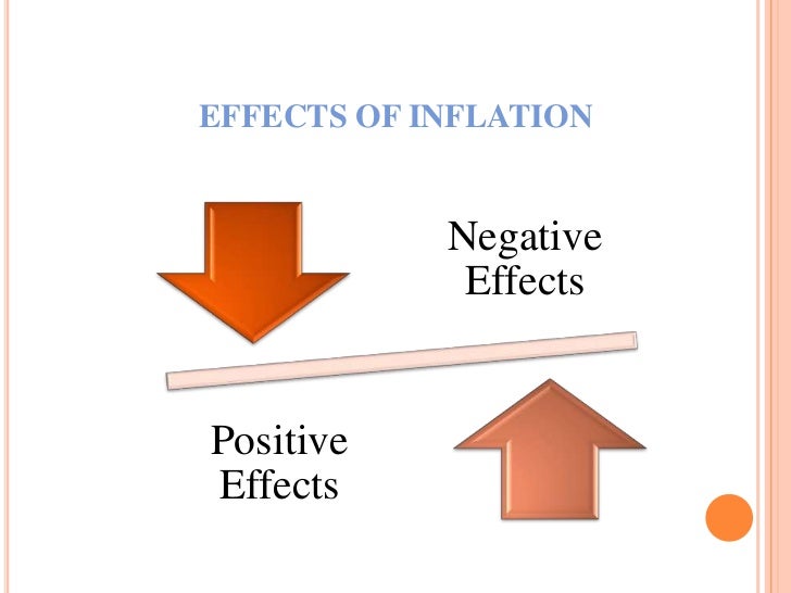 Presentation on managing inflation