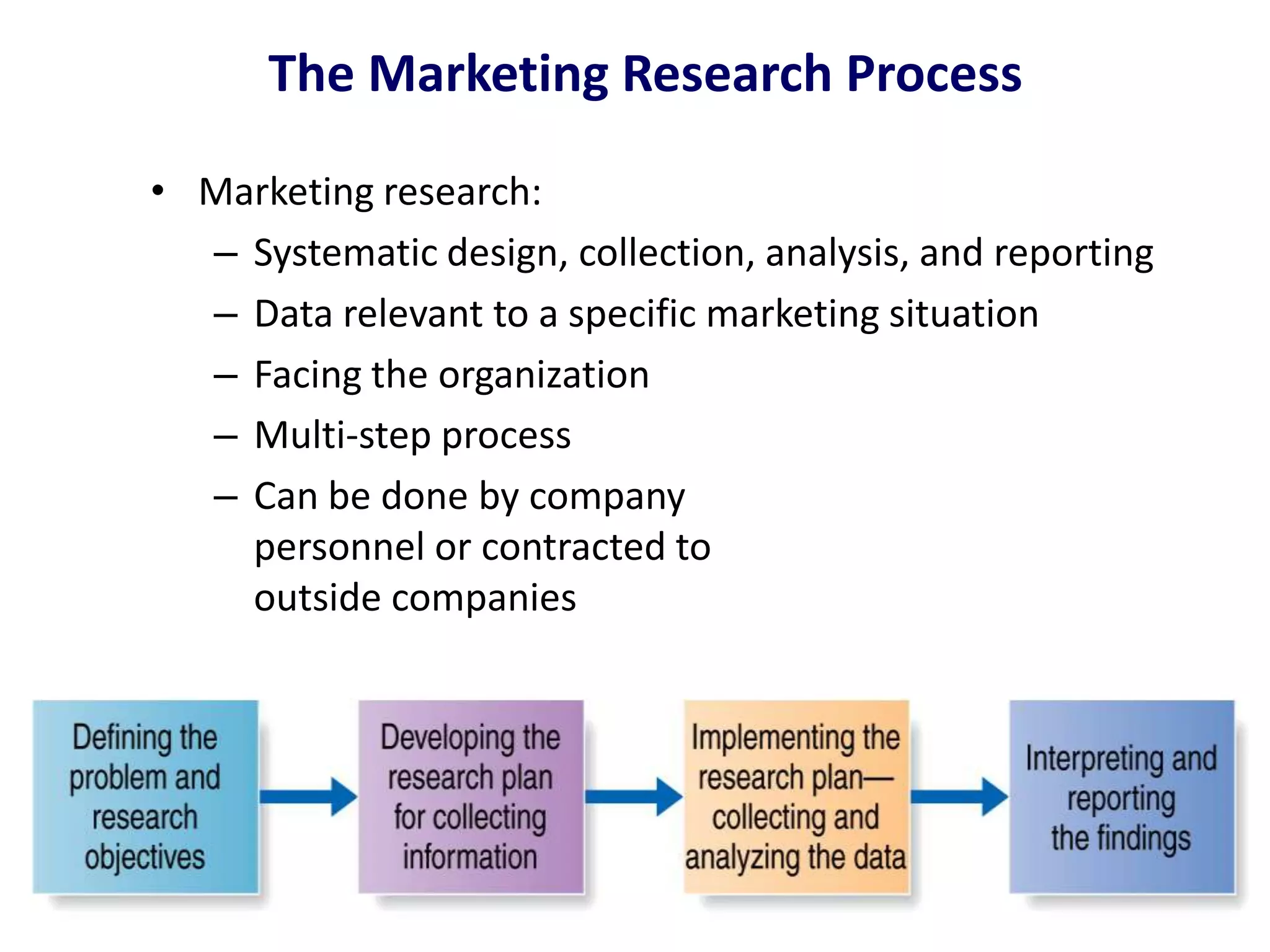 The Marketing Research Process
• Marketing research:
– Systematic design, collection, analysis, and reporting
– Data relevant to a specific marketing situation
– Facing the organization
– Multi-step process
– Can be done by company
personnel or contracted to
outside companies
 
