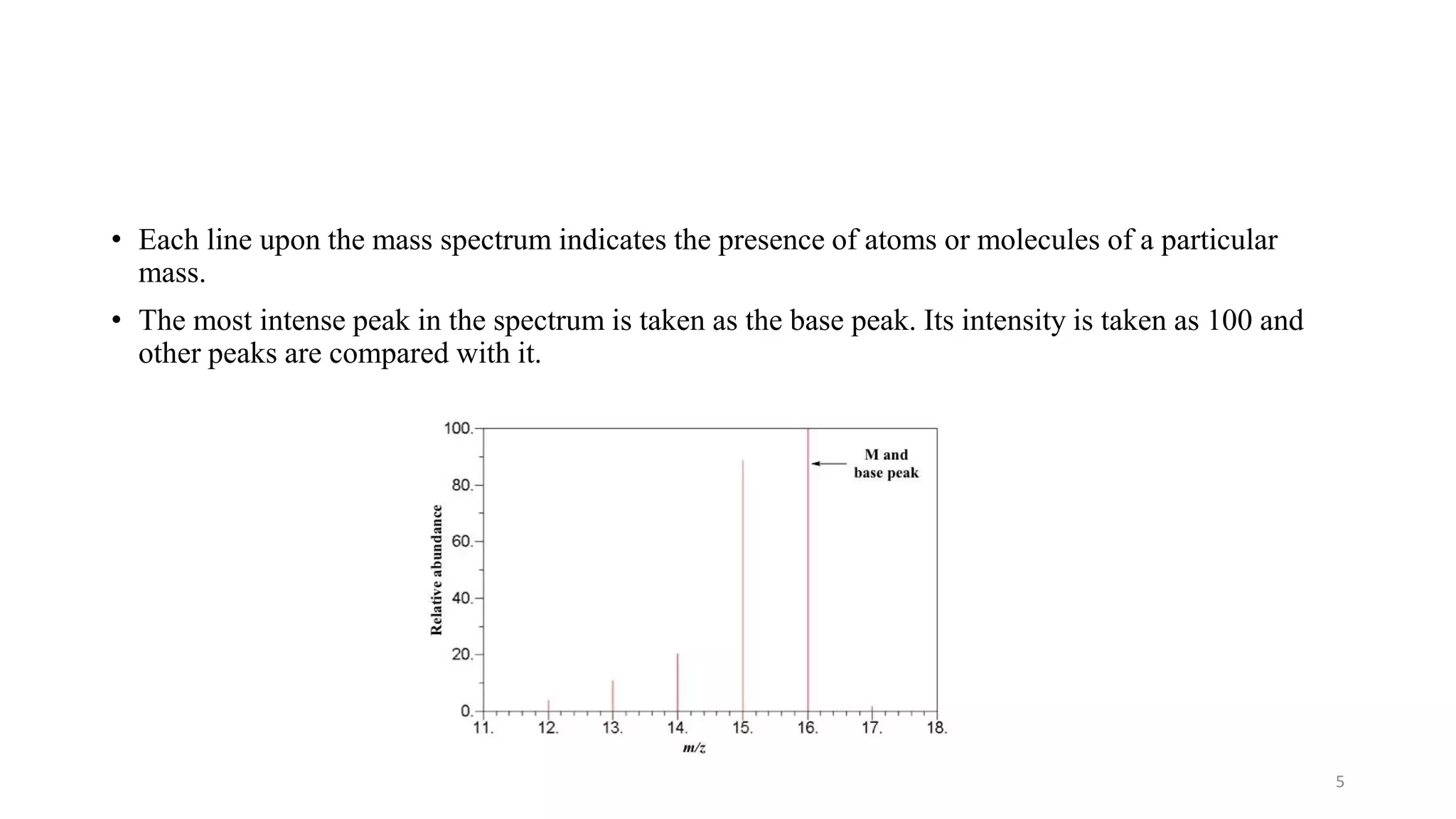 • Each line upon the mass spectrum indicates the presence of atoms or molecules of a particular
mass.
• The most intense peak in the spectrum is taken as the base peak. Its intensity is taken as 100 and
other peaks are compared with it.
5
 