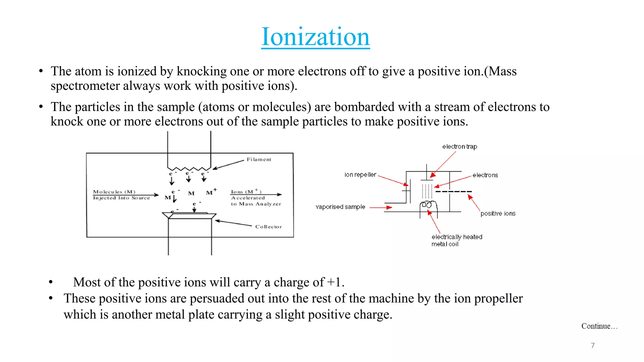 Ionization
• The atom is ionized by knocking one or more electrons off to give a positive ion.(Mass
spectrometer always work with positive ions).
• The particles in the sample (atoms or molecules) are bombarded with a stream of electrons to
knock one or more electrons out of the sample particles to make positive ions.
7
• Most of the positive ions will carry a charge of +1.
• These positive ions are persuaded out into the rest of the machine by the ion propeller
which is another metal plate carrying a slight positive charge.
 