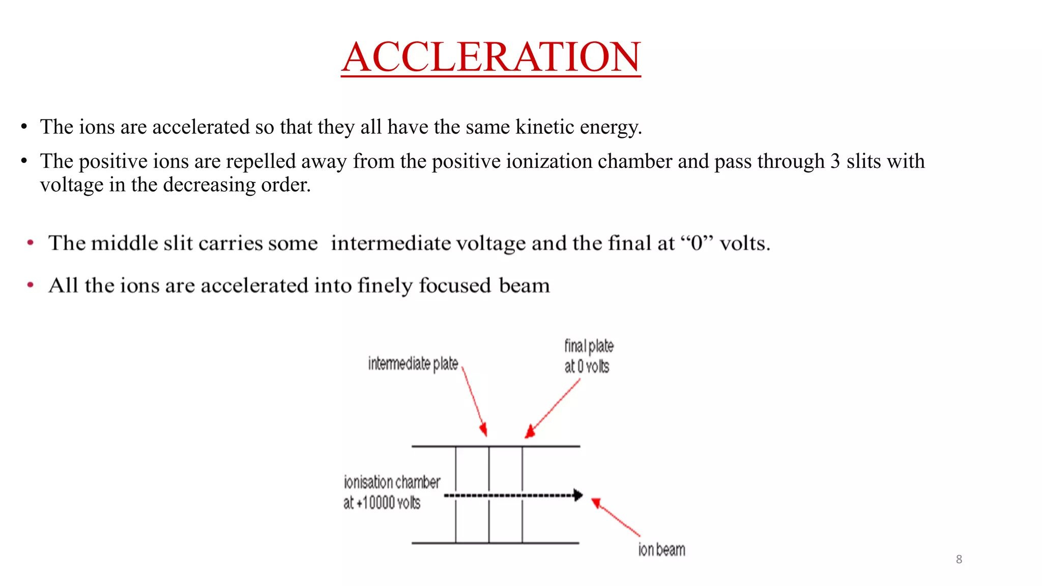 ACCLERATION
• The ions are accelerated so that they all have the same kinetic energy.
• The positive ions are repelled away from the positive ionization chamber and pass through 3 slits with
voltage in the decreasing order.
8
 