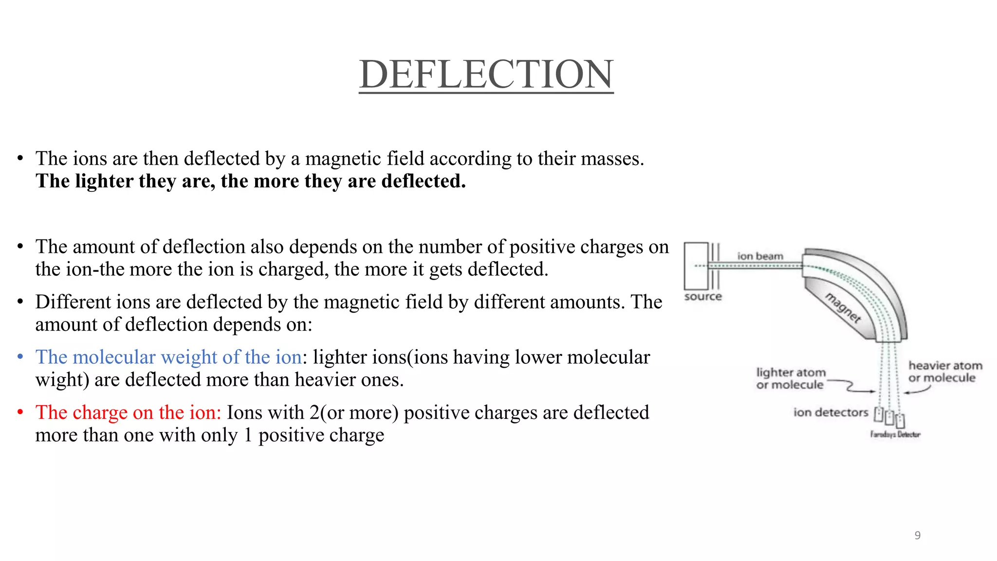 DEFLECTION
• The ions are then deflected by a magnetic field according to their masses.
The lighter they are, the more they are deflected.
• The amount of deflection also depends on the number of positive charges on
the ion-the more the ion is charged, the more it gets deflected.
• Different ions are deflected by the magnetic field by different amounts. The
amount of deflection depends on:
• The molecular weight of the ion: lighter ions(ions having lower molecular
wight) are deflected more than heavier ones.
• The charge on the ion: Ions with 2(or more) positive charges are deflected
more than one with only 1 positive charge
9
 