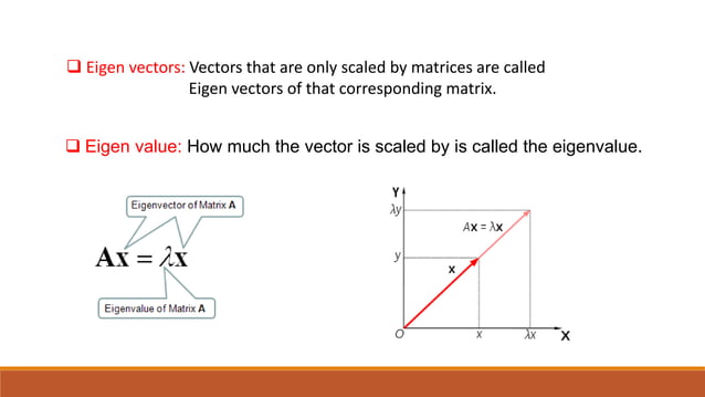 Application of Matrices in real life. Presentation on application of ...