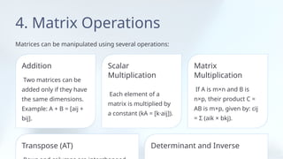 Presentation_on_Matrices,_Fun [1].pptx