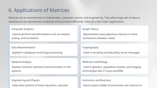 Presentation_on_Matrices,_Fun [1].pptx