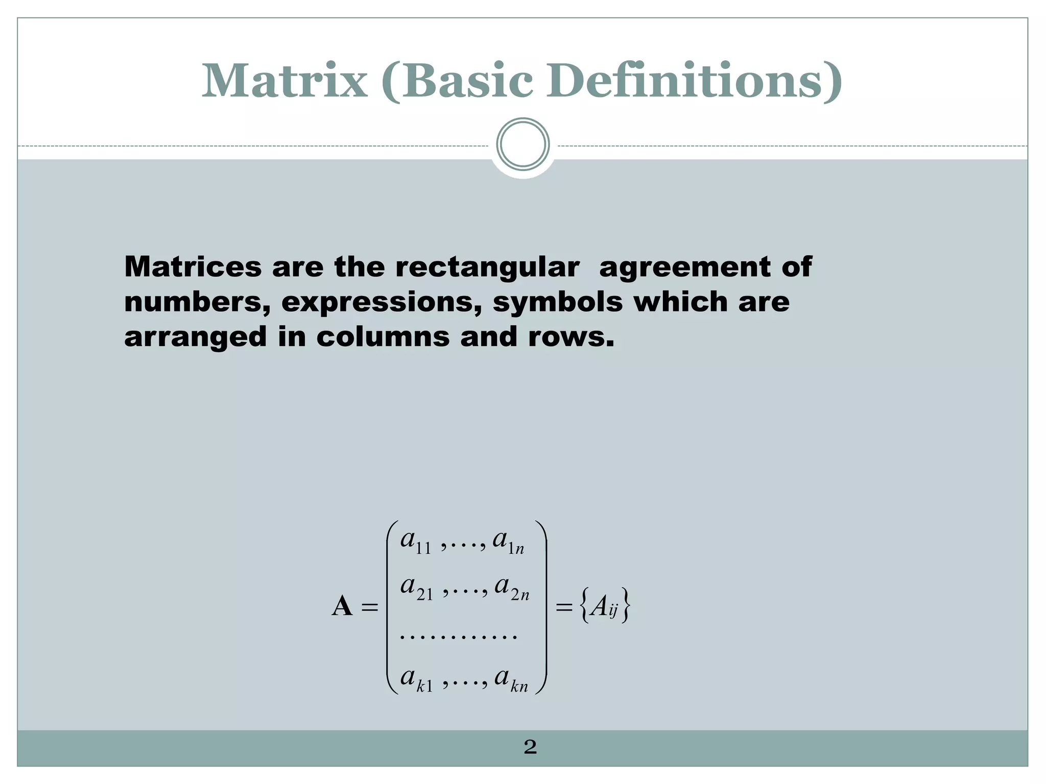 Matrix (Basic Definitions)
 ij
knk
n
n
A
aa
aa
aa
,,
,,
,,
1
221
111



















A
Matrices are the rectangular agreement of
numbers, expressions, symbols which are
arranged in columns and rows.
2
 
