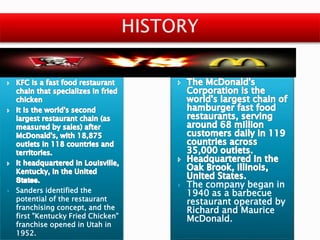 Presentation on mcd vs kfc | PPTX