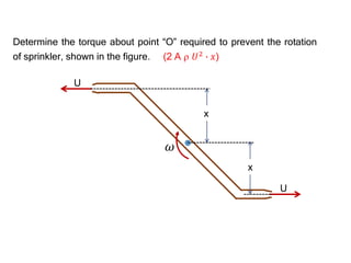 Determine the torque about point “O” required to prevent the rotation
of sprinkler, shown in the figure. (2 A  𝑈2 ∙ 𝑥)
𝜔
x
x
U
U
 