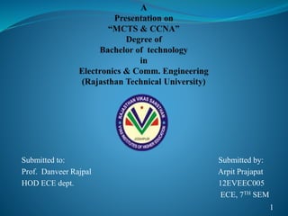Submitted to: Submitted by:
Prof. Danveer Rajpal Arpit Prajapat
HOD ECE dept. 12EVEEC005
ECE, 7TH SEM
1
 