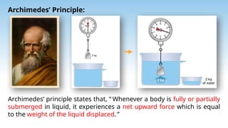 presentation on Mechanical Properties of Fluids .pptx