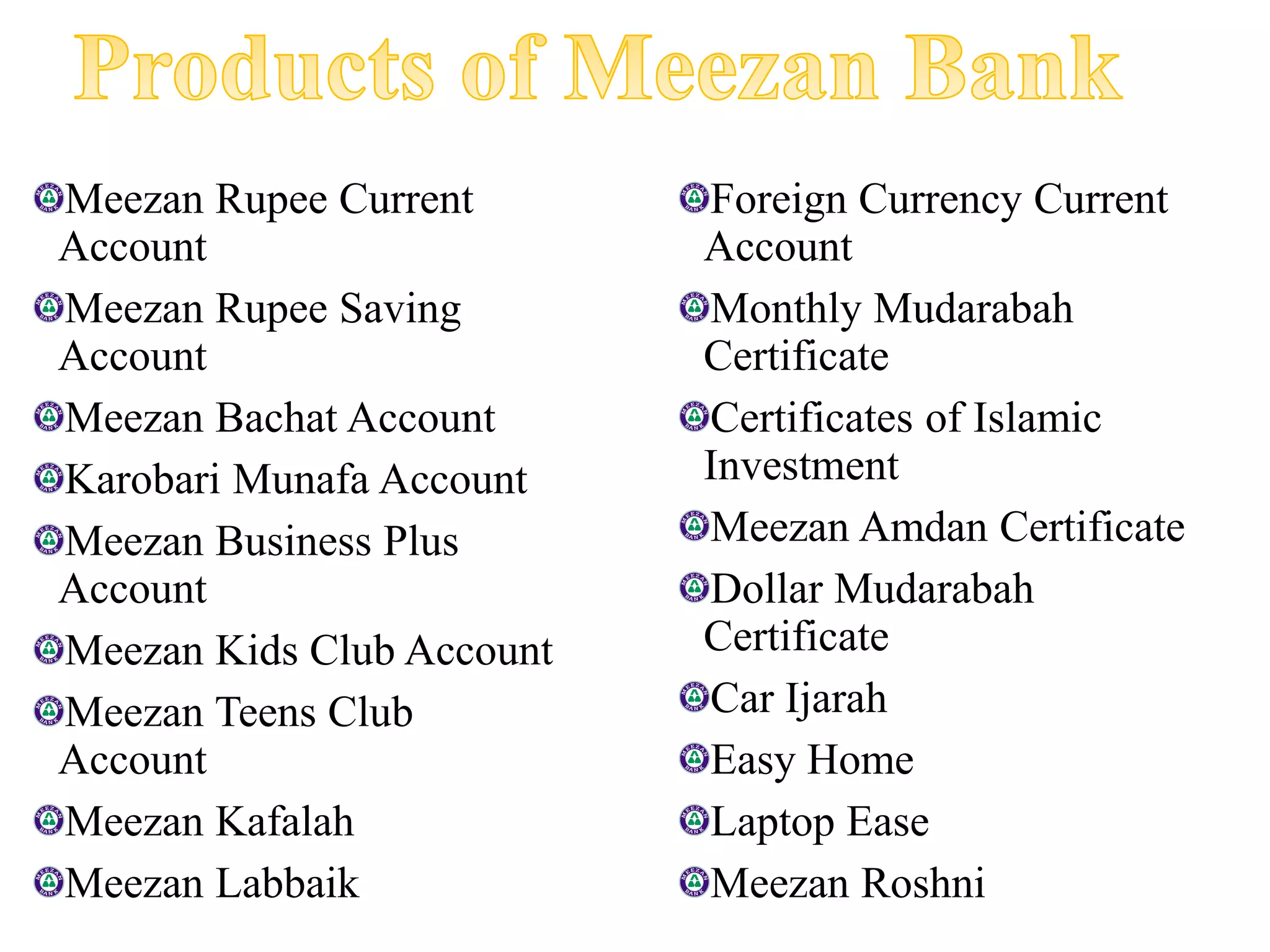 Meezan Bank Presentation | PPTX