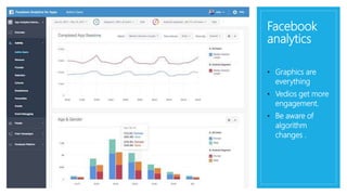 Facebook
analytics
• Graphics are
everything
• Vedios get more
engagement.
• Be aware of
algorithm
changes .
 