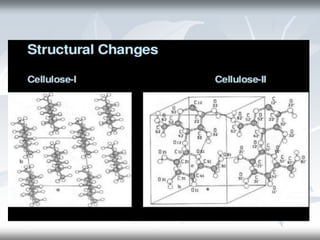 Presentation on mercerization | PPTX