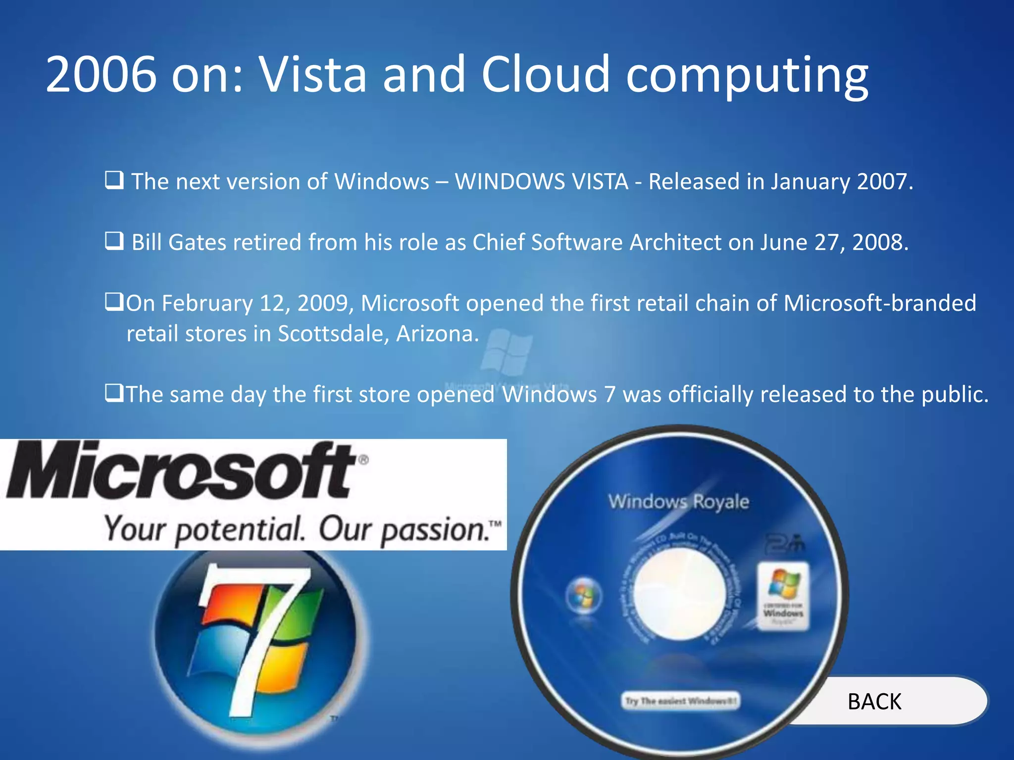 Presentation on microsoft | PPTX
