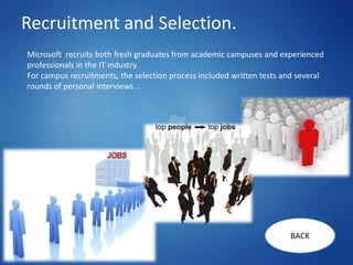 Recruitment and Selection.
Microsoft recruits both fresh graduates from academic campuses and experienced
professionals in the IT industry.
For campus recruitments, the selection process included written tests and several
rounds of personal interviews...




                                                                       BACK
 