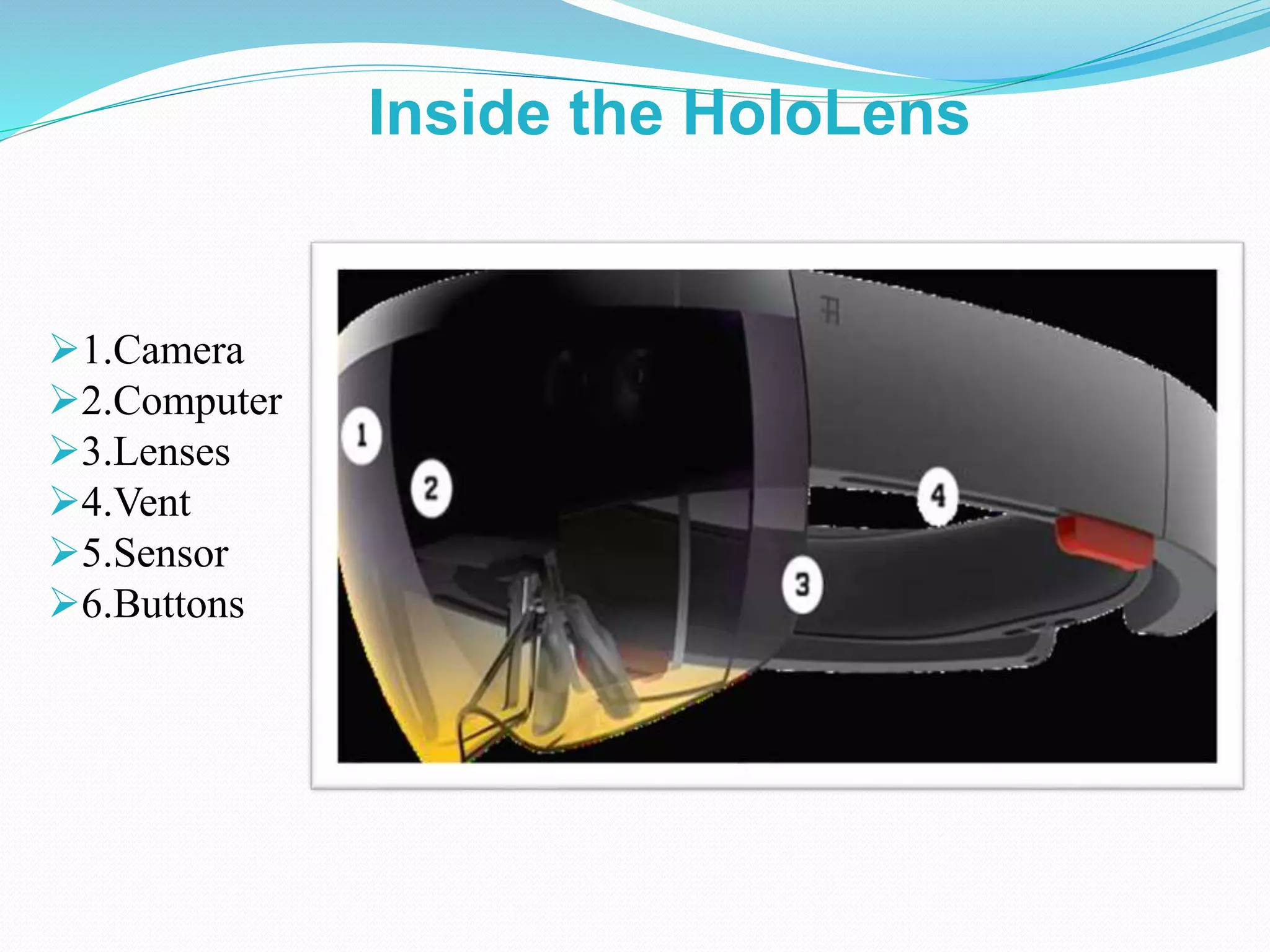 1.Camera
2.Computer
3.Lenses
4.Vent
5.Sensor
6.Buttons
Inside the HoloLens
 