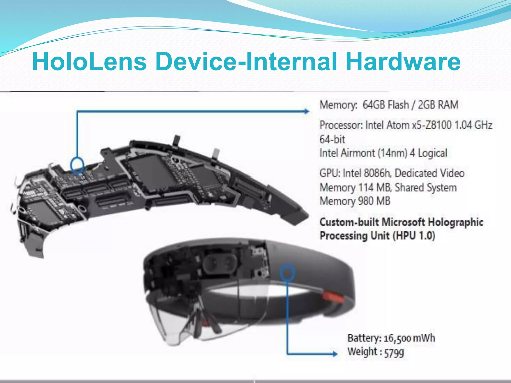 HoloLens Device-Internal Hardware
 