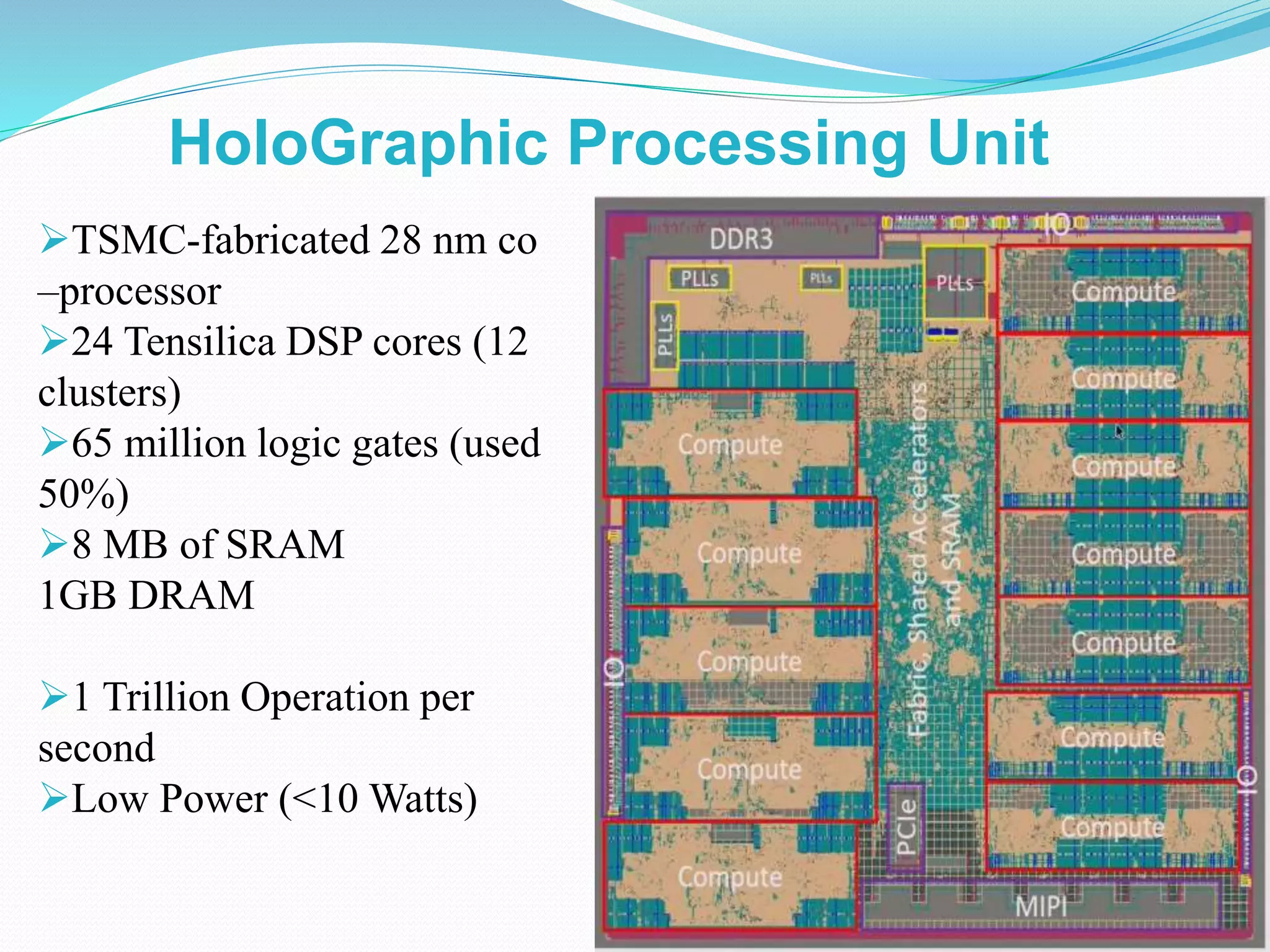 HoloGraphic Processing Unit
TSMC-fabricated 28 nm co
–processor
24 Tensilica DSP cores (12
clusters)
65 million logic gates (used
50%)
8 MB of SRAM
1GB DRAM
1 Trillion Operation per
second
Low Power (<10 Watts)
 