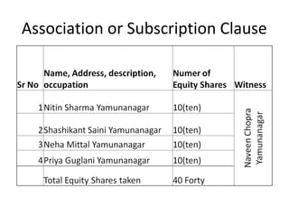 Association or Subscription Clause

 