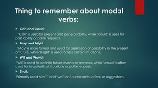 PRESENTATION ON MODAL VERBS [1].pptx
