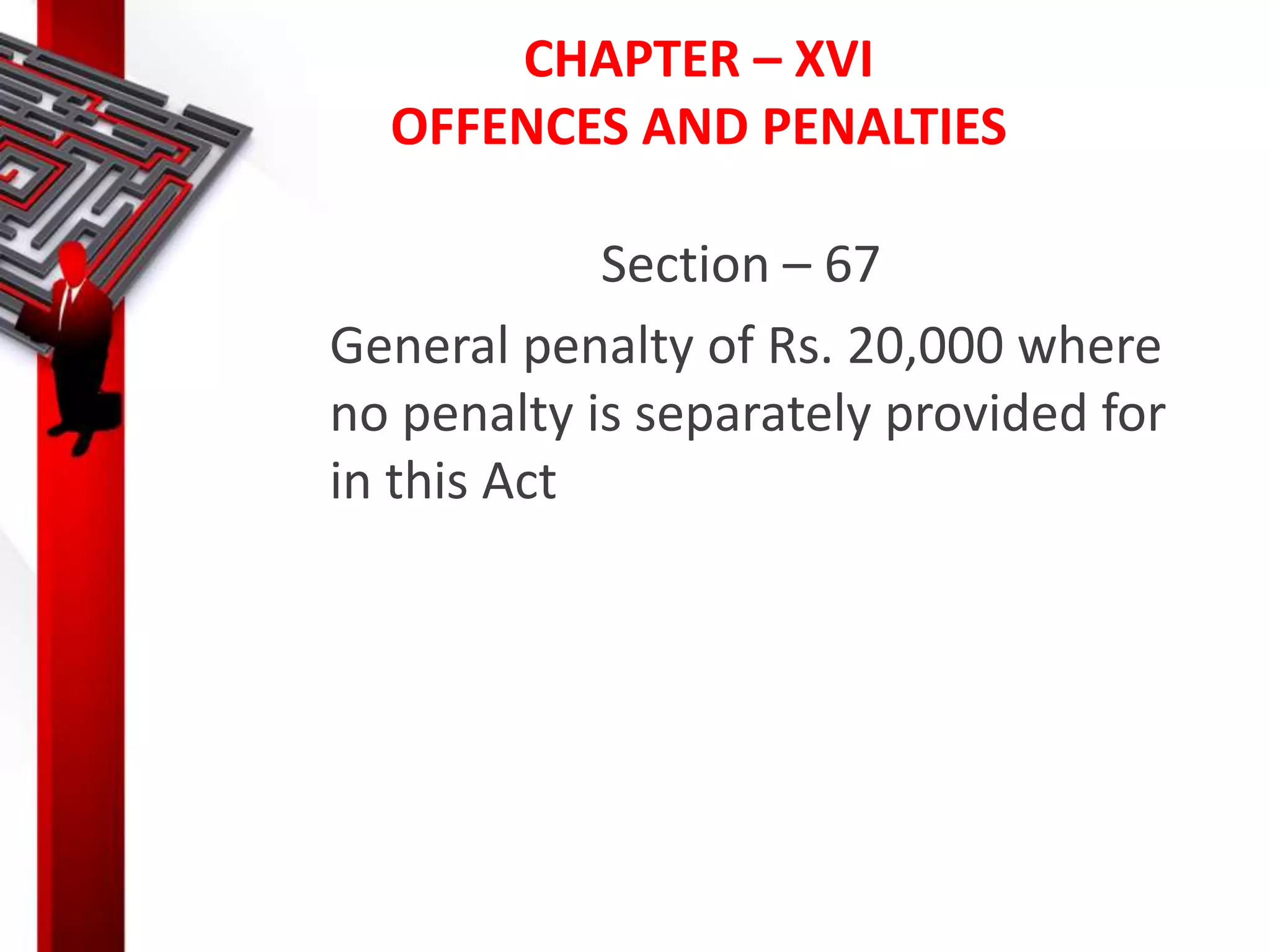 CHAPTER – XVI
OFFENCES AND PENALTIES
Section – 67
General penalty of Rs. 20,000 where
no penalty is separately provided for
in this Act
 