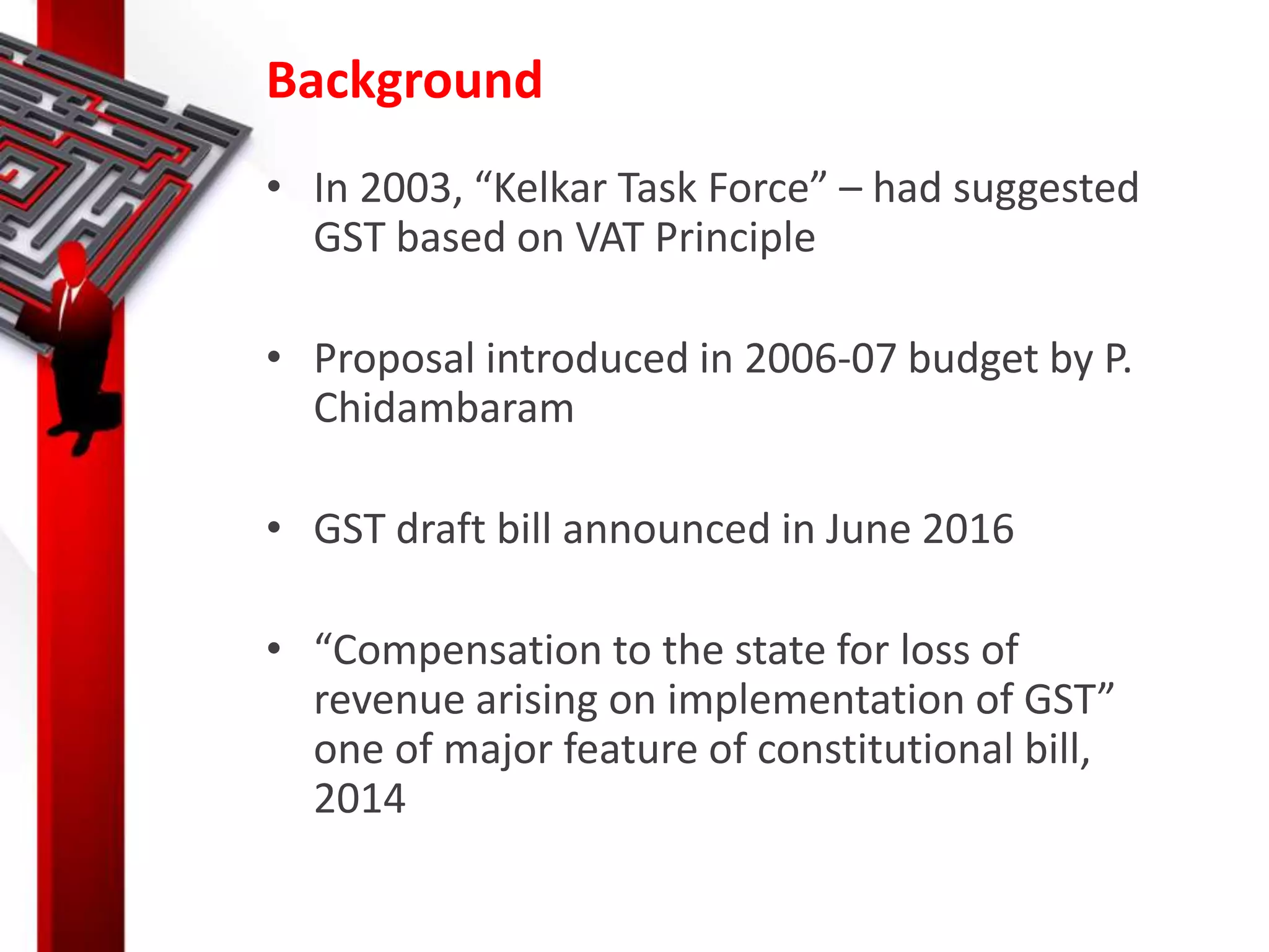 Background
• In 2003, “Kelkar Task Force” – had suggested
GST based on VAT Principle
• Proposal introduced in 2006-07 budget by P.
Chidambaram
• GST draft bill announced in June 2016
• “Compensation to the state for loss of
revenue arising on implementation of GST”
one of major feature of constitutional bill,
2014
 