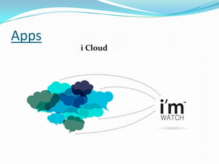 Presentation on modern smart watch | PPTX
