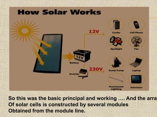 So this was the basic principal and working …. And the array
Of solar cells is constructed by several modules
Obtained from the module line.
 