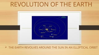 Understanding Earth's Motions: Rotation and Revolution Explained | PPTX