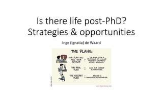 Is there life post-PhD?
Strategies & opportunities
Inge (Ignatia) de Waard
 