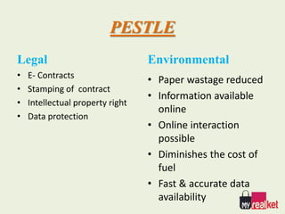 PESTLE
Legal
• E- Contracts
• Stamping of contract
• Intellectual property right
• Data protection
Environmental
• Paper wastage reduced
• Information available
online
• Online interaction
possible
• Diminishes the cost of
fuel
• Fast & accurate data
availability
 