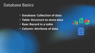 Comprehensive Overview of MySQL: Features, Architecture, and ...