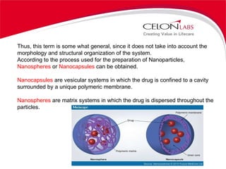 Thus, this term is some what general, since it does not take into account the morphology and structural organization of the system. According to the process used for the preparation of Nanoparticles,  Nanospheres  or  Nanocapsules  can be obtained. Nanocapsules  are vesicular systems in which the drug is confined to a cavity surrounded by a unique polymeric membrane. Nanospheres  are matrix systems in which the drug is dispersed throughout the particles. 