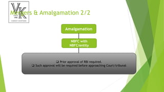 Mergers & Amalgamation 2/2
Amalgamation
NBFC with
NBFC/entity
 Prior approval of RBI required.
 Such approval will be required before approaching Court/tribunal
 