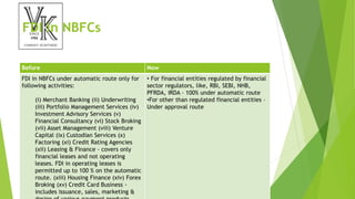 FDI in NBFCs
Before Now
FDI in NBFCs under automatic route only for
following activities:
(i) Merchant Banking (ii) Underwriting
(iii) Portfolio Management Services (iv)
Investment Advisory Services (v)
Financial Consultancy (vi) Stock Broking
(vii) Asset Management (viii) Venture
Capital (ix) Custodian Services (x)
Factoring (xi) Credit Rating Agencies
(xii) Leasing & Finance - covers only
financial leases and not operating
leases. FDI in operating leases is
permitted up to 100 % on the automatic
route. (xiii) Housing Finance (xiv) Forex
Broking (xv) Credit Card Business -
includes issuance, sales, marketing &
• For financial entities regulated by financial
sector regulators, like, RBI, SEBI, NHB,
PFRDA, IRDA – 100% under automatic route
•For other than regulated financial entities –
Under approval route
 